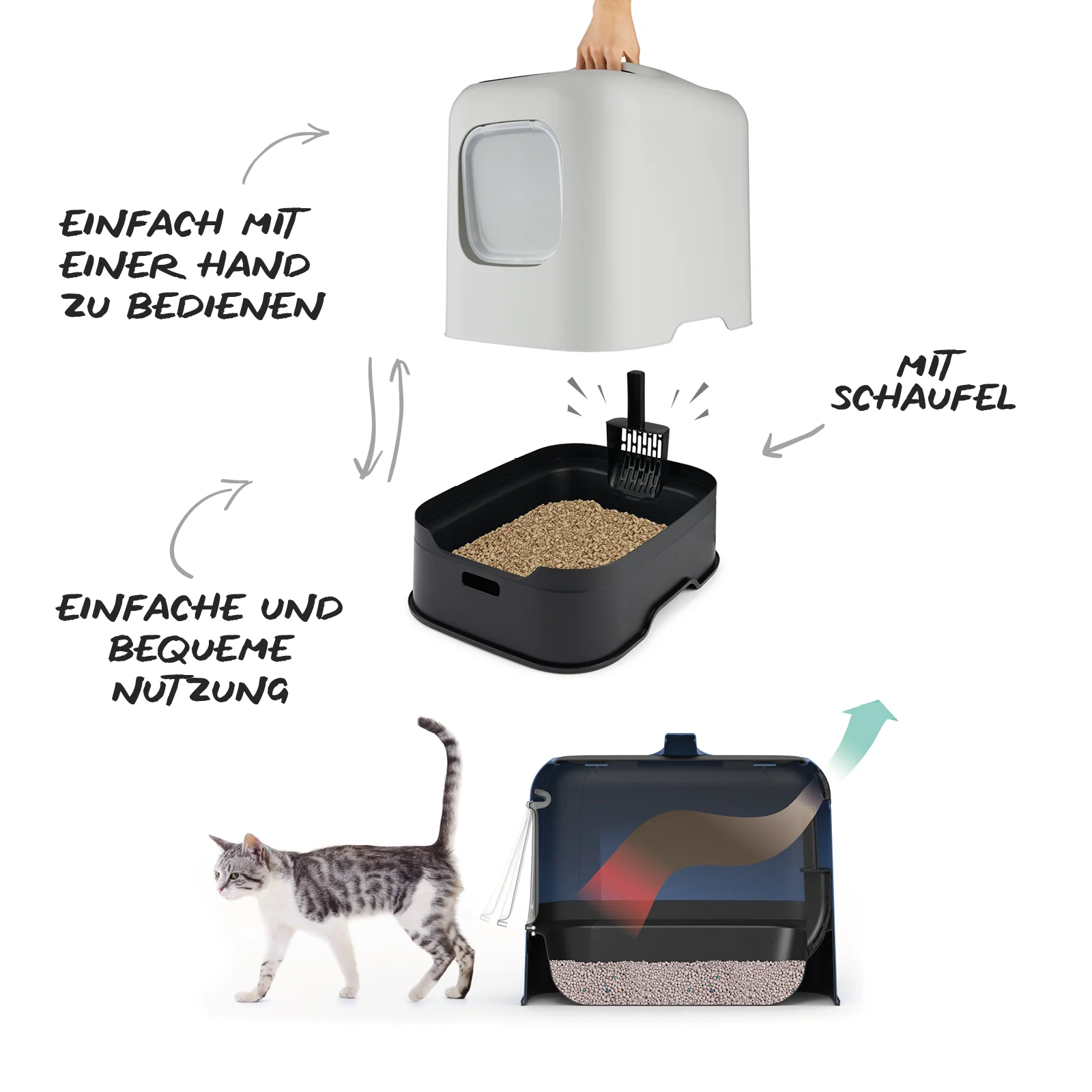 Kocia kuweta z pochłaniaczem cappuccino + łopatka Rotho - Image 11