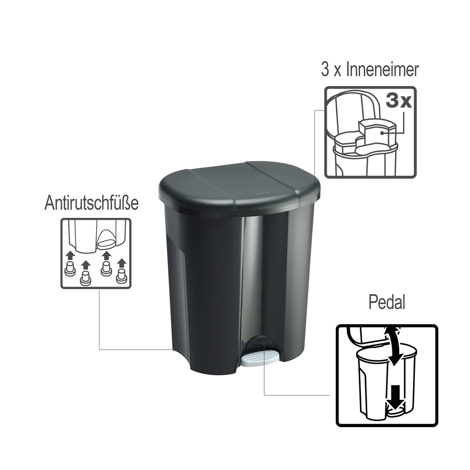 Pojemniki na odpady 1 x 10 l, 2 x 15 l TRIO - Image 3